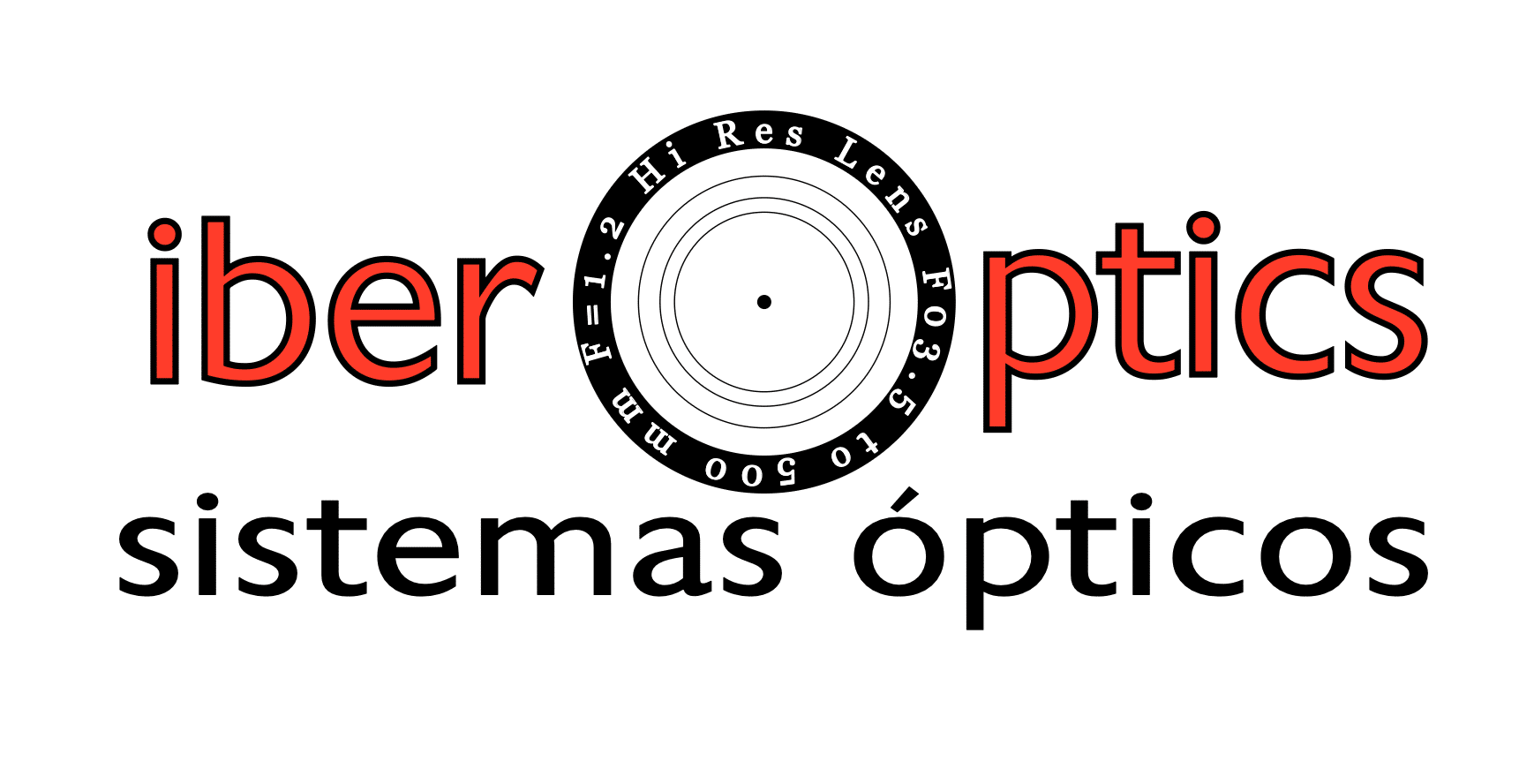iberoptics