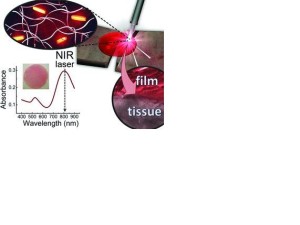 laser activatable adhesives measured with StellarNet spectrometer